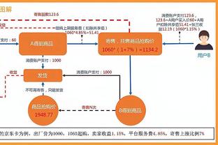 必威竞猜